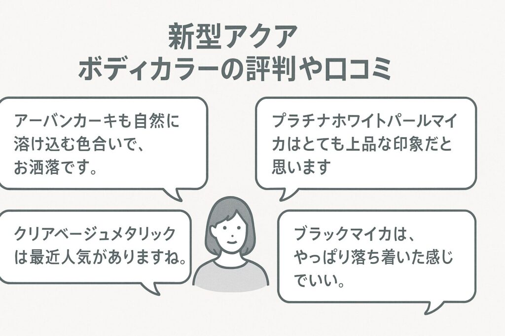 新型アクア不人気色_2